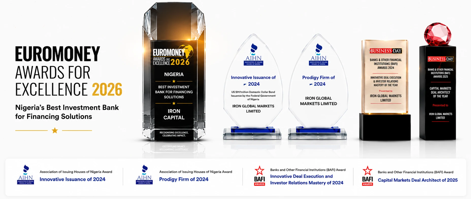 Euromoney Awards for Excellence 2026 — Nigeria's Best Investment Bank for Financing Solutions. Trophy showcase: Euromoney 2026, AIHN Innovative Issuance 2024, AIHN Prodigy Firm 2024, BusinessDay BAFI Awards 2024 and 2025 — Innovative Deal Execution & Investor Relations Mastery, Capital Markets Deal Architect